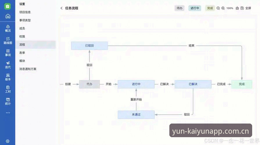 云开全站平台KAIYUN官网登录教程深度评测：从入口到安全认证的全流程解析